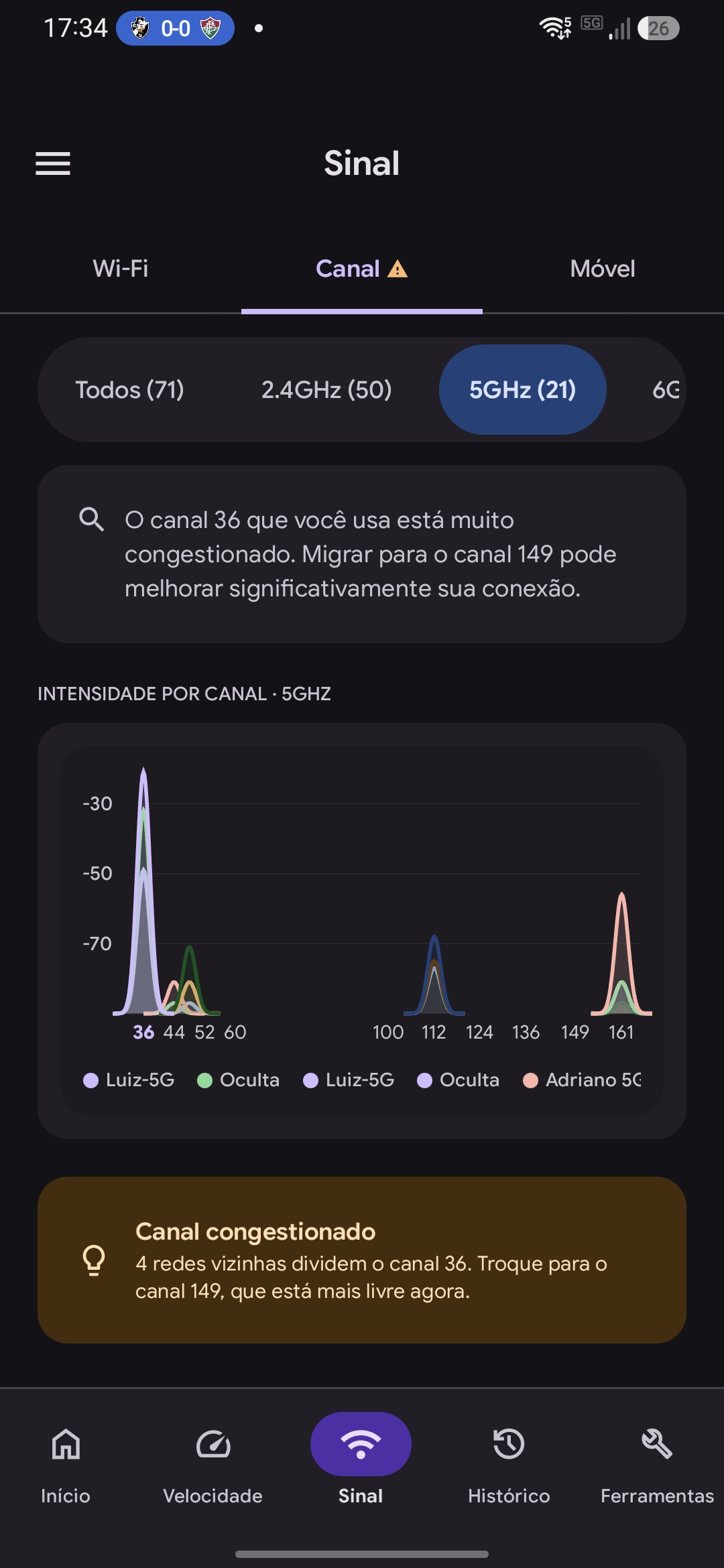 Tela Canais do aplicativo SignallQ